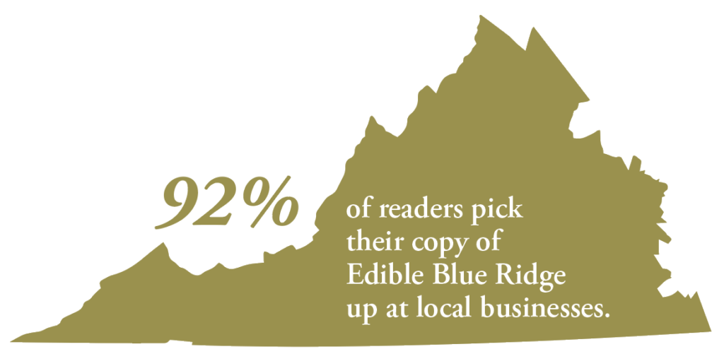 92% of readers pick their copy of Edible Blue Ridge up at local businesses.